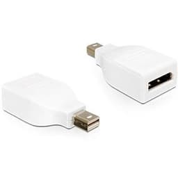DeLOCK-sovitin, Mini DisplayPort u - DisplayPort n, musta