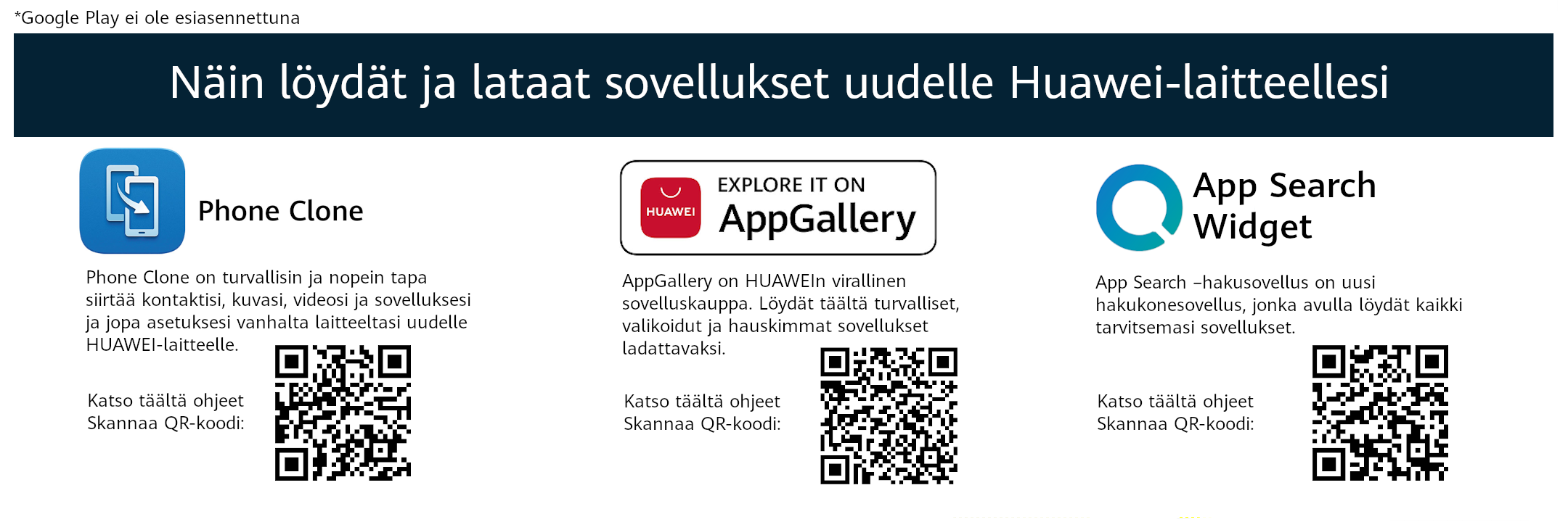 Sovellusten asentaminen uusiin Huawei-puhelimiin