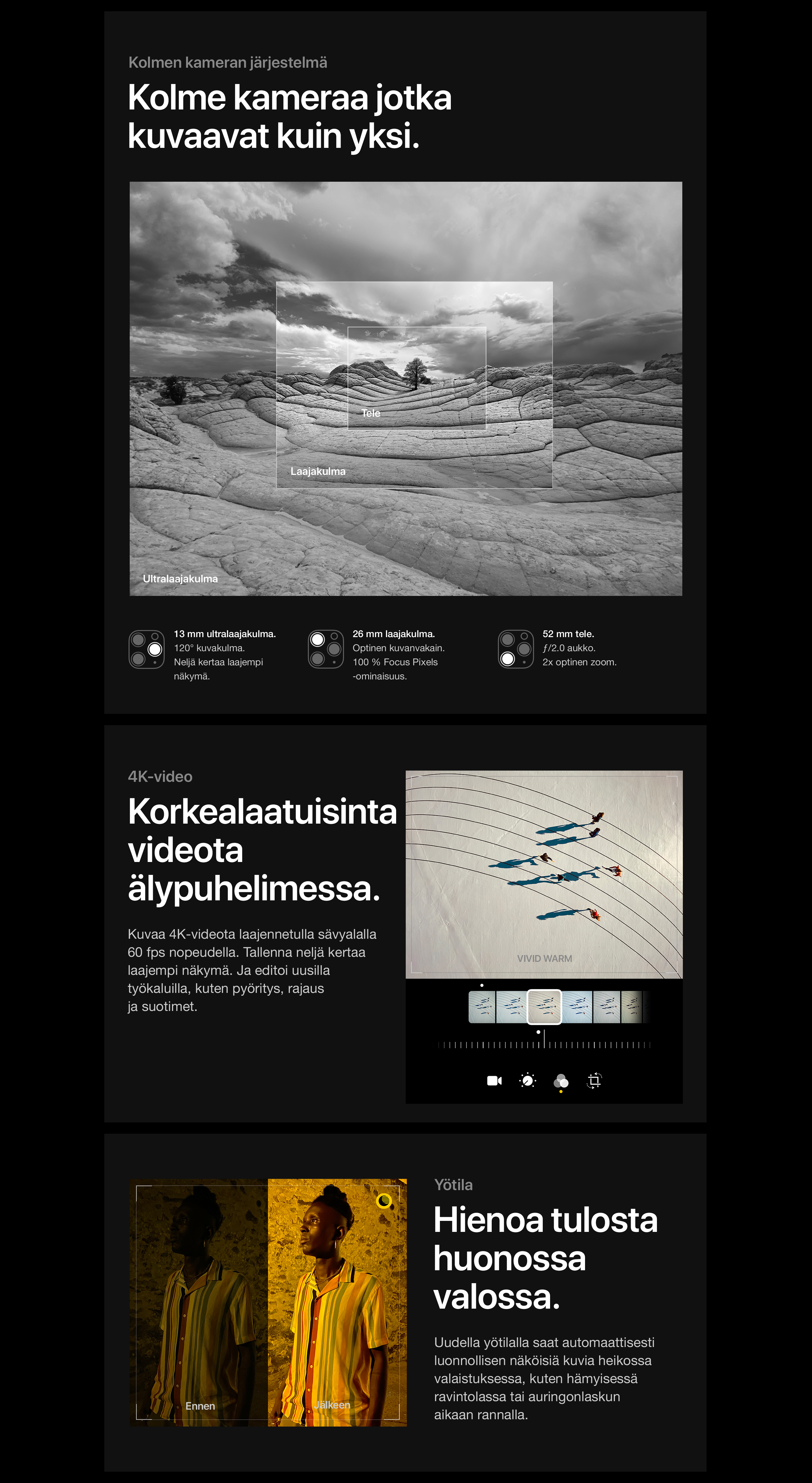 Uudenlainen kolmoiskamera tekee kuvistasi ja videoistasi ammattitasoisia.