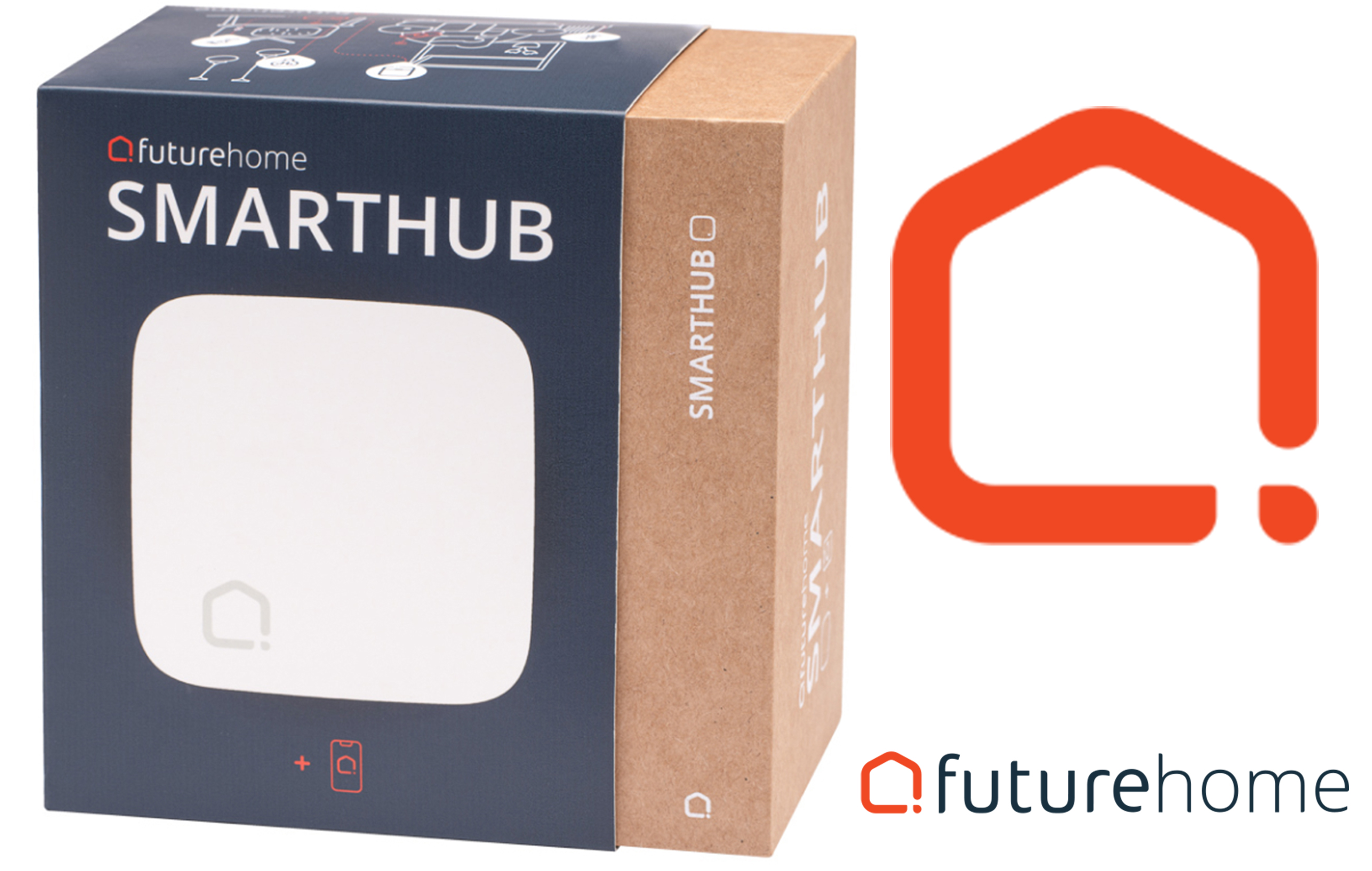 Futurehome ilmoittaa nopeasti vesivuodoista Futurehome-pakkaus