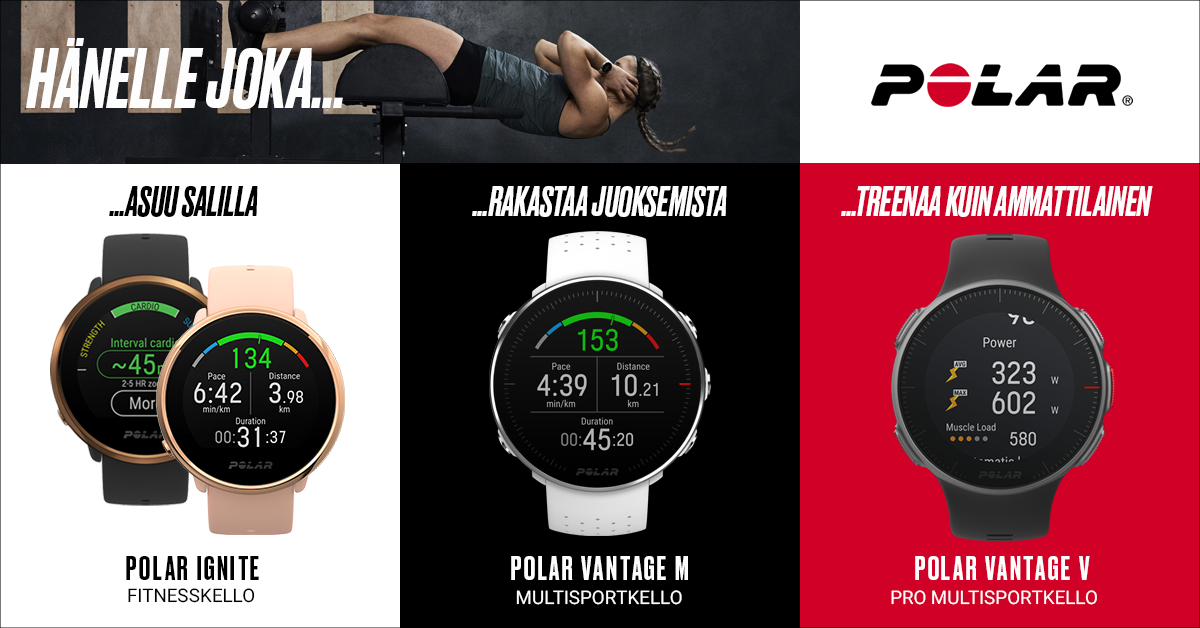 Polar Polar