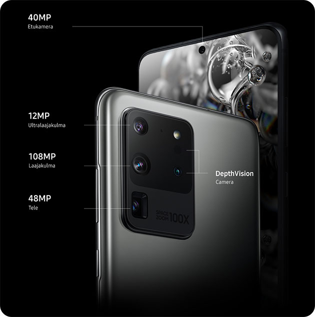 Samsungin kaikkien aikojen paras kamerapuhelin, jolla otat ammattitason valokuvia ja videoita Mustan Samsung Galaxy S20 Ultra -puhelimen takakansi.