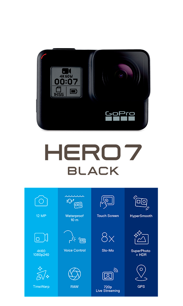 GoPro Hero7 Black ominaisuudet GoPro Hero7 Black ominaisuudet