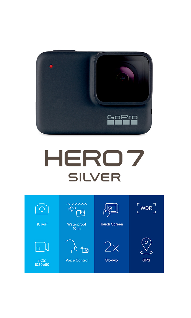 GoPro Hero7 Silver ominaisuudet GoPro Hero7 Silver ominaisuudet