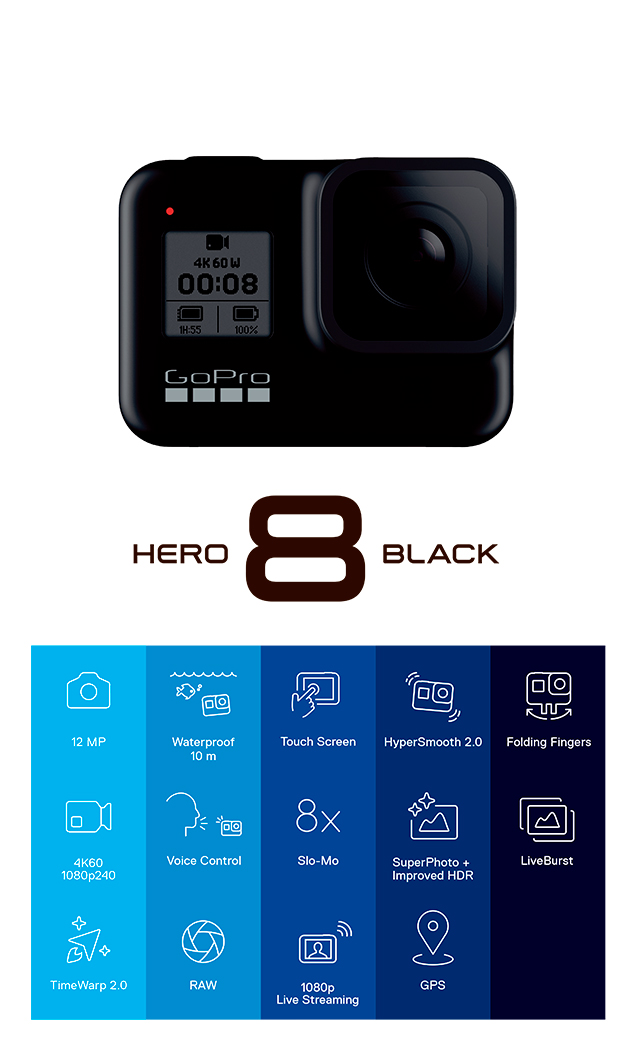 GoPro Hero8 Black ominaisuudet GoPro Hero8 Black ominaisuudet
