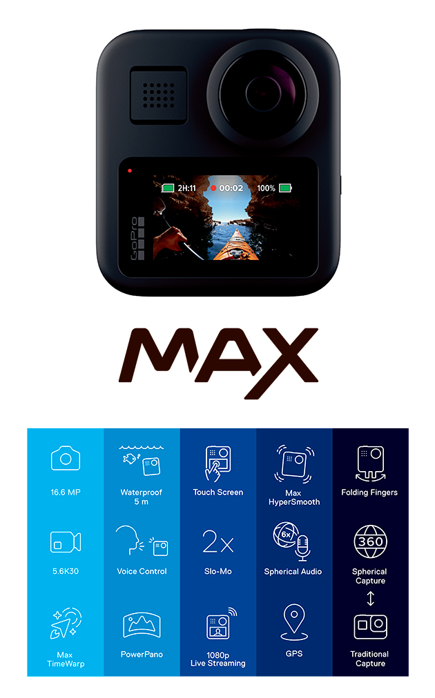 GoPro Max ominaisuudet GoPro Max ominaisuudet