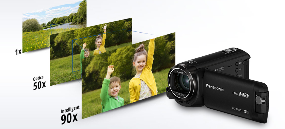 Panasonic W580 W580-videokamera, jonka vieressä on kolme kuvaa rivissä