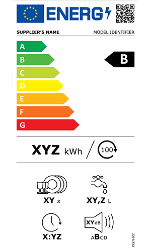 Astiapesukoneiden uusi energiamerkki Astiapesukoneiden uusi energiamerkki
