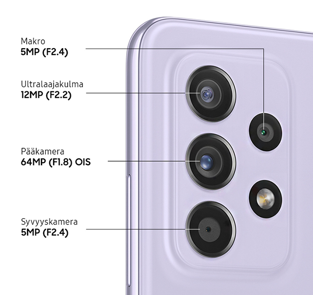 Samsung Galaxy A52 -puhelimen kameralla ikuistat kaiken näkemäsi Samsung Galaxy A52 -älypuhelin ja kameran teknisiä tietoja.