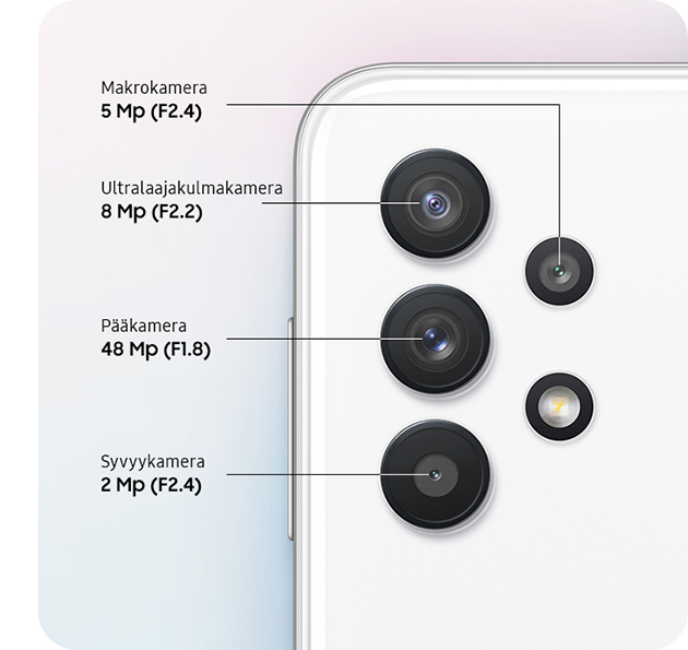 Galaxy A32 5G tekniset tiedot