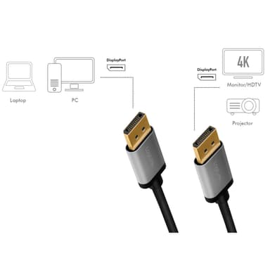 DisplayPort-kaapeli 4K / 60Hz Alumiini 1m