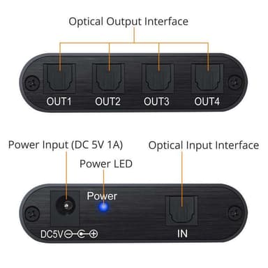 NÖRDIC Digitaalinen audio optinen toslink-jakaja 1-4