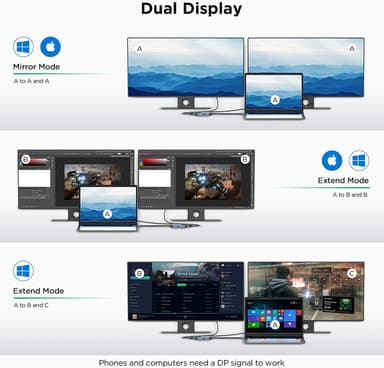 NÖRDIC 1 - 9 USB-C-telakointiasema Double HDMI 4K 60Hz, 1xusb-C PD87W 3XUSB A 1xRJ45 2xSD microSD-kortinlukija Space Harmaa Dual HDMI USB-C-sovitin
