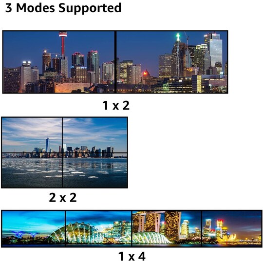 NÖRDIC HDMI 4K30Hz Multi Viewer 2x2, 1x2 ja 1x4 tulo HDMI / DVI-lähtö 4xHDMI