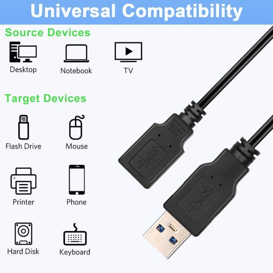 NÖRDIC USB 2.0 -jatkokaapeli USB A uros–USB A naaras, 2 m, 480 Mb/s