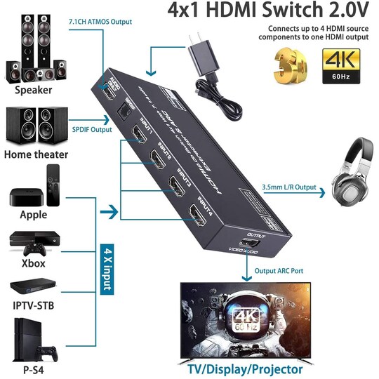 NÖRDIC HDMI Switch 4 to 1 7.1-äänenpoistimella ARC SPDIF stereo 3,5mm audio 4K60hz HDCP2.2 3D HDR10 18Gbps