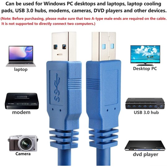 NÖRDIC USB3.1-kaapeli tyyppi A uros–tyyppi A uros, 5 Gb/s, 1,8m, USB3.0
