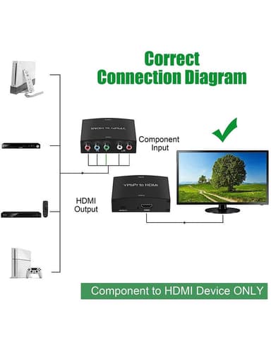 HD-videomuunnin - YPbPr- ja L / R-ääni-HDMI-muunnin