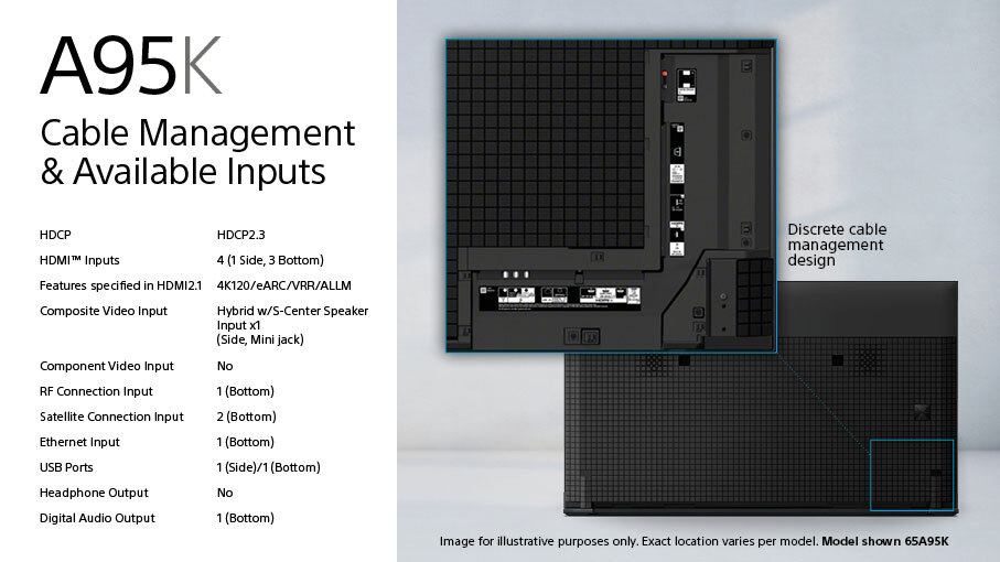 Sony 65” A95K 4K QD-OLED älytelevisio (2022)