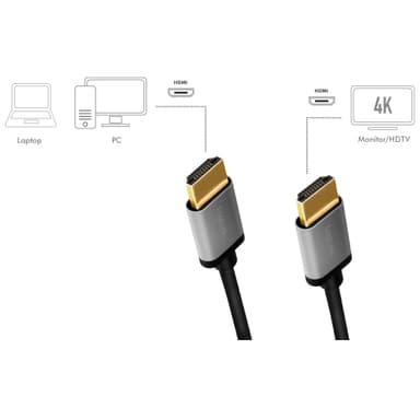 HDMI-kaapeli Premium High Speed HDMI 4K/60Hz 1m