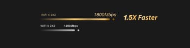 Asus AX56 4G+ CAT6 reititin