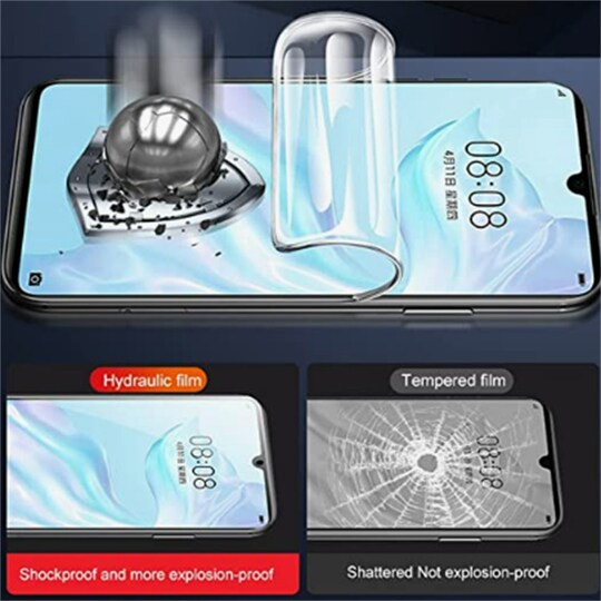 Hydrogel Screen Protector Silmiensuojaus Läpinäkyvä Huawei P20