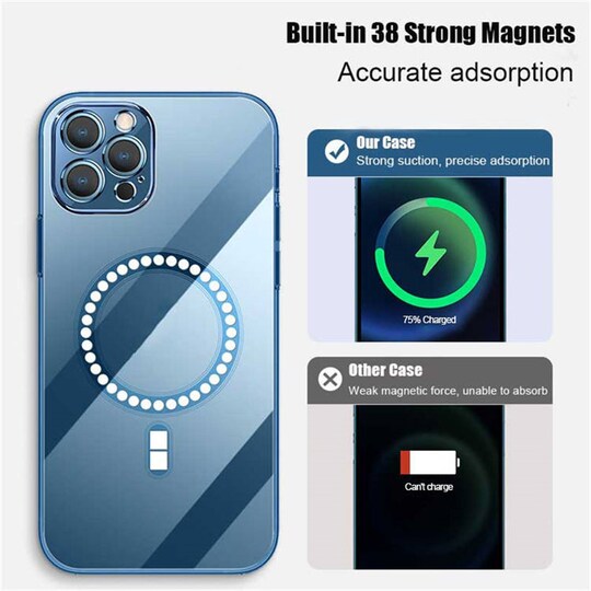 Matkapuhelinkotelo MagSafe lataustuki Sininen iPhone 12 Pro
