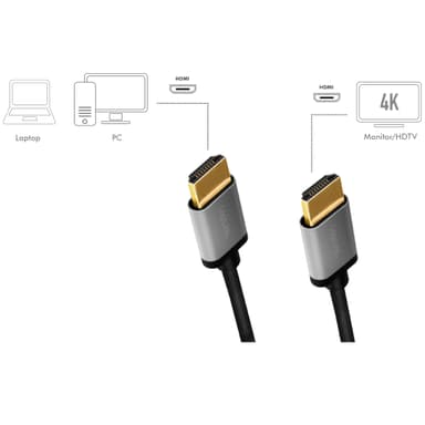 HDMI-kaapeli Premium High Speed HDMI 4K/60Hz 2m