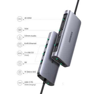 USB Type-C -keskitin, jossa on kortinlukija, VGA, Ethernet ja HDMI-portti