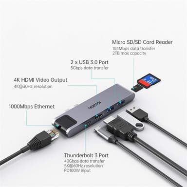 Choetech 7 in 1 USB-C Sovitin mallille Macbook Pro (2017) (2018) Air (2018) (2020)