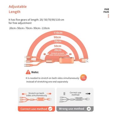 3i1 Snabbladdare med 1.2m utdragsbar kabel