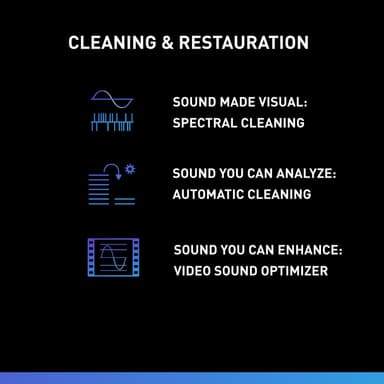 SOUND FORGE Audio Cleaning Lab 4 - PC Windows