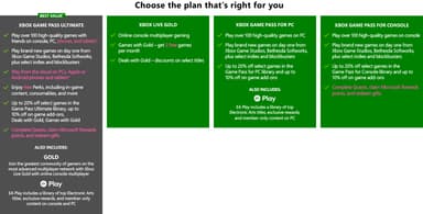 Xbox Game Pass PC:lle - 3 Kuukauden Tilaus