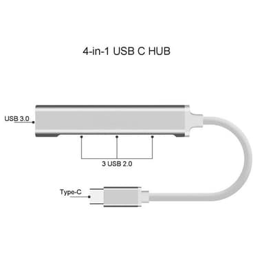 Adapteri hubi USB-C - USB