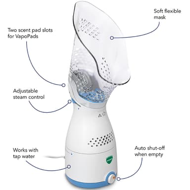Sinus -inhalaattori VH200