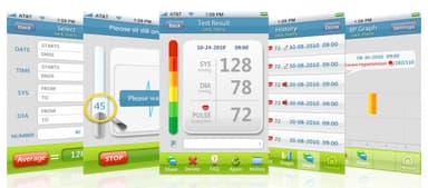 iHealth verenpainemittari