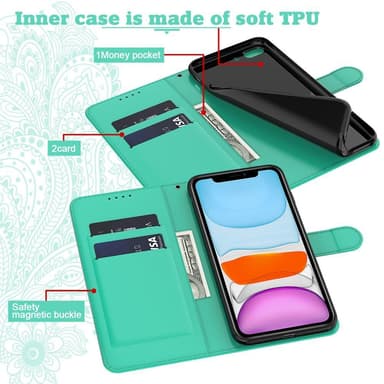 SKALO iPhone 13 Pro Max Mandala lompakkokotelo - Turkoosi