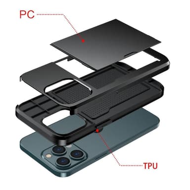 SKALO iPhone 13 Mini Armor Suojakuori korttikotelo - Musta
