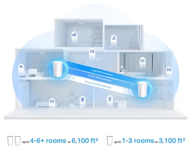 TP-Link DecoX95 AX7800 mesh WiFi järjestelmä (2 kpl)