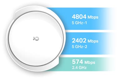 TP-Link DecoX95 AX7800 mesh WiFi järjestelmä (2 kpl)