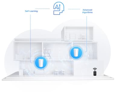 TP-Link DecoX95 AX7800 mesh WiFi järjestelmä (2 kpl)