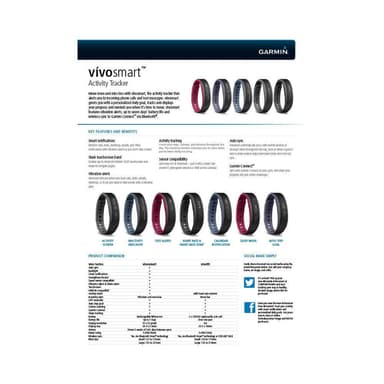 Garmin Charging Clip (Vívosmart™), Sykekellot tarvikkeet