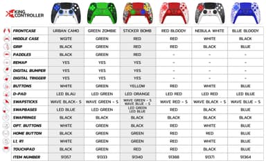 King PS5 Prime langaton peliohjain (punainen)