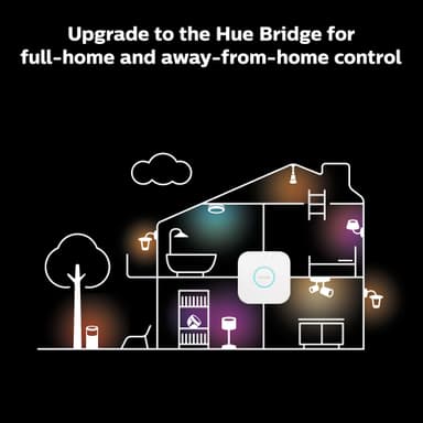 Philips Hue W Globe 7,2W Filament lamppu G125 E27