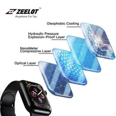 Apple Watch 3D Curved Matte Apple Watch 40MM