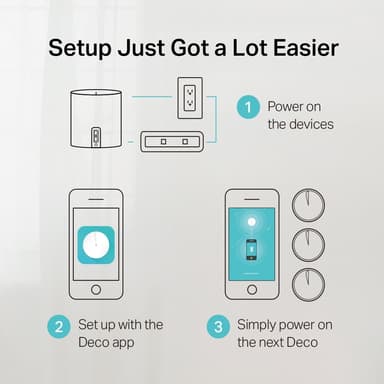 TP-Link Deco X60 V3.2 mesh WiFi 6 reititin (3 kpl)