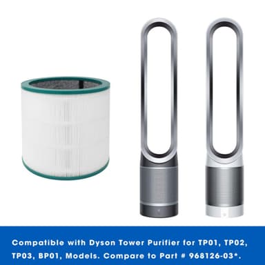 Vaihtosuodatin 2 kpl Monivärinen Dyson TP00/TP01/TP02/TP03/BP01/AM11
