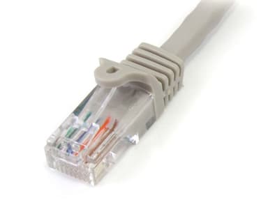 StarTech.com 45PAT15MGR, 15 m, Cat5e, U/UTP (UTP), RJ-45, RJ-45