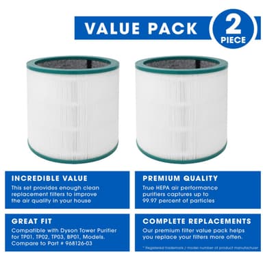 Vaihtosuodatin 2 kpl Monivärinen Dyson TP00/TP01/TP02/TP03/BP01/AM11
