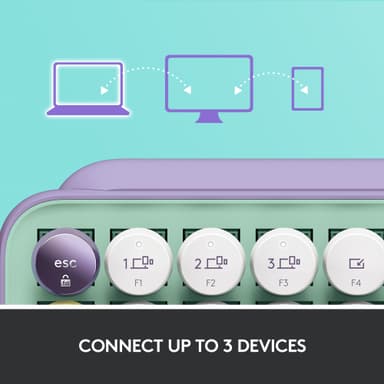 Logitech Pop Keys Wireless langaton näppäimistö (Daydream Mint)